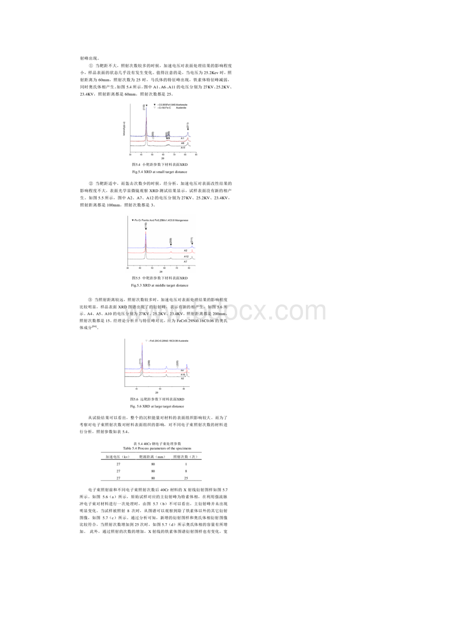 电子束改性齿轮材料表面的组织和性能研究.docx_第3页