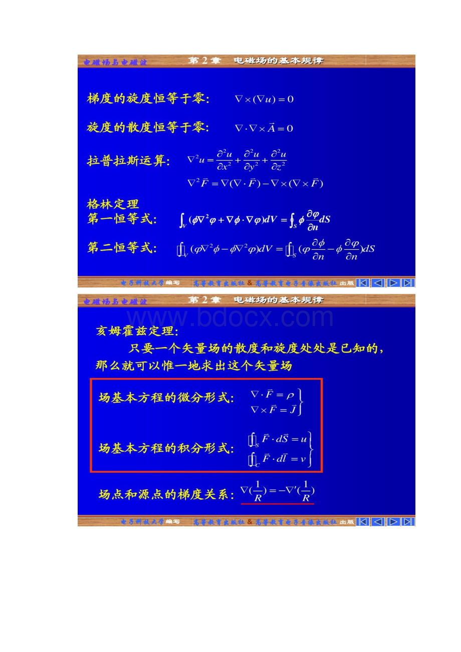 第二章 真空中静电场的基本规律.docx_第2页