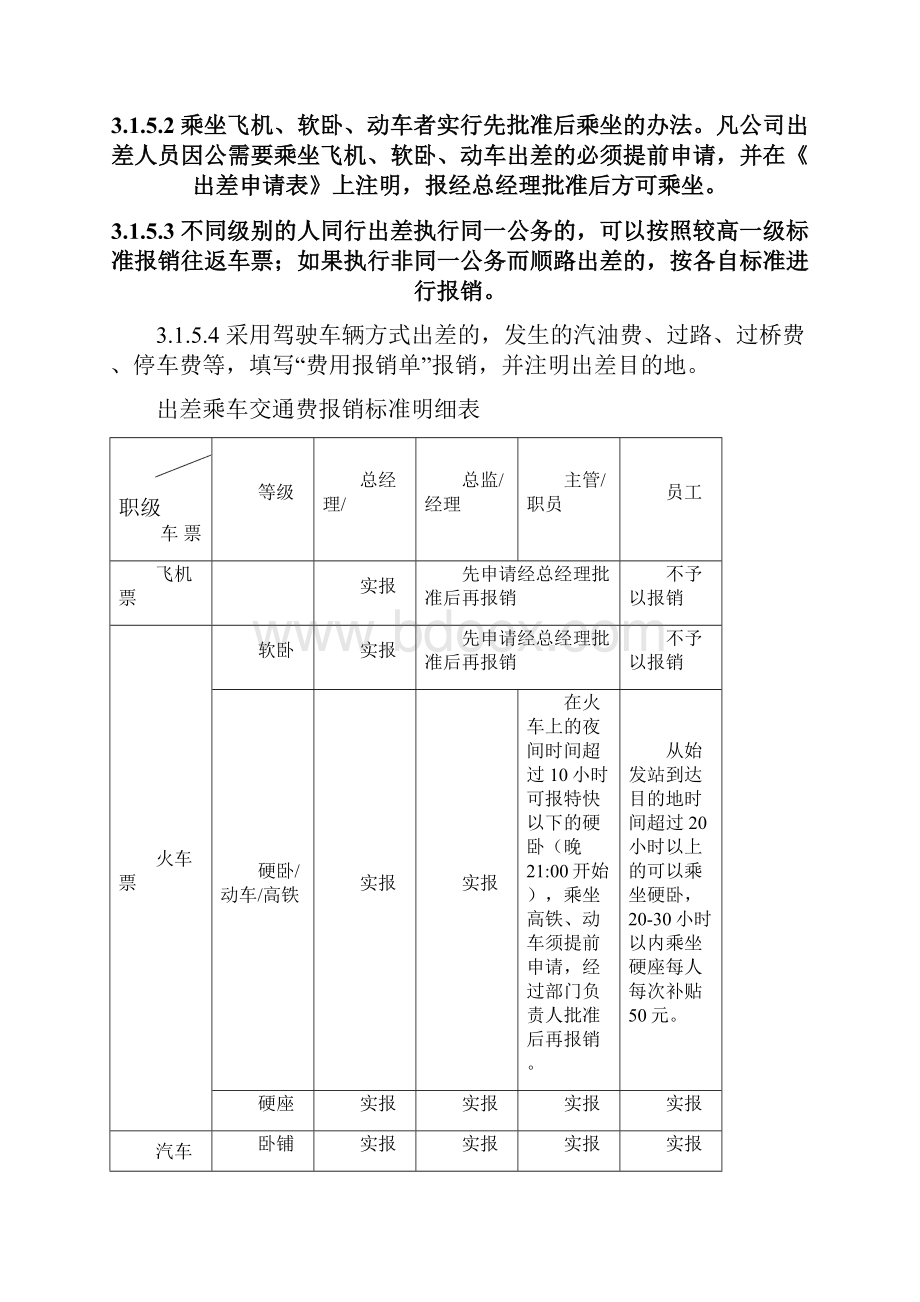 出差费用报销管理规定.docx_第3页