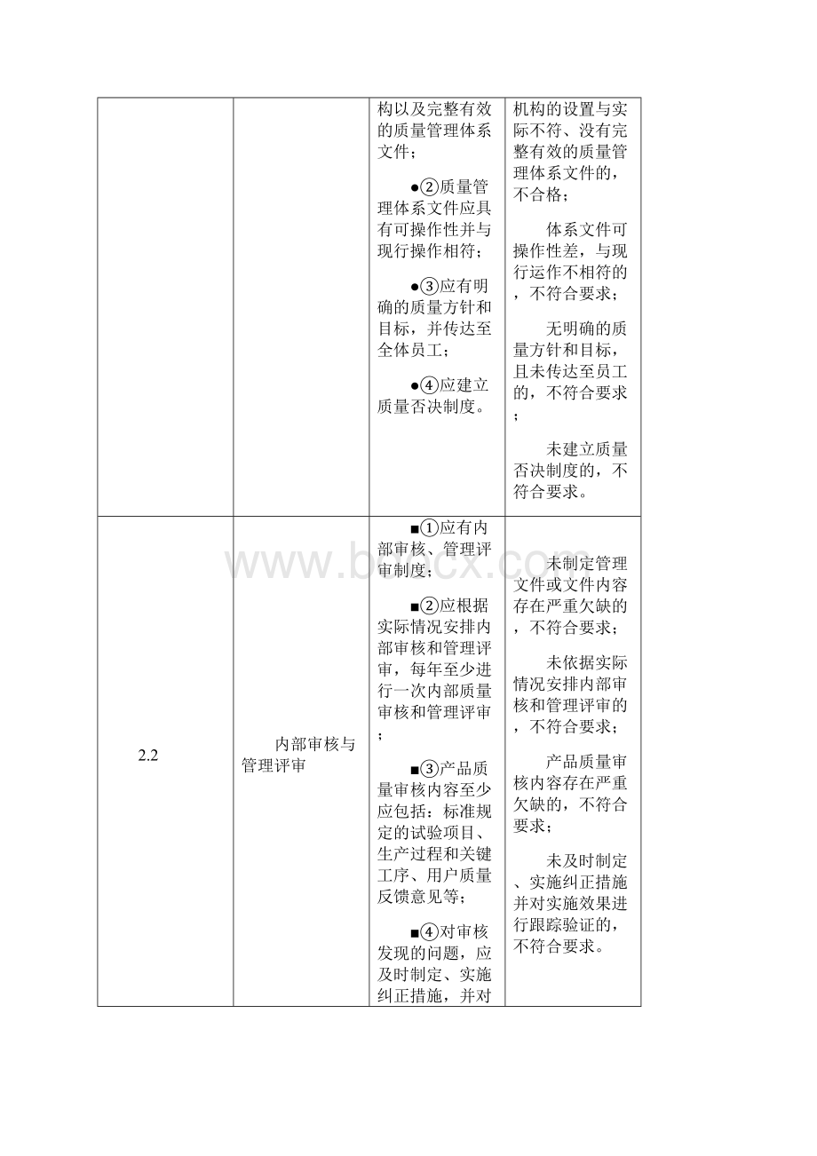 3煤矿监控系统评审准则试行Word文件下载.docx_第3页