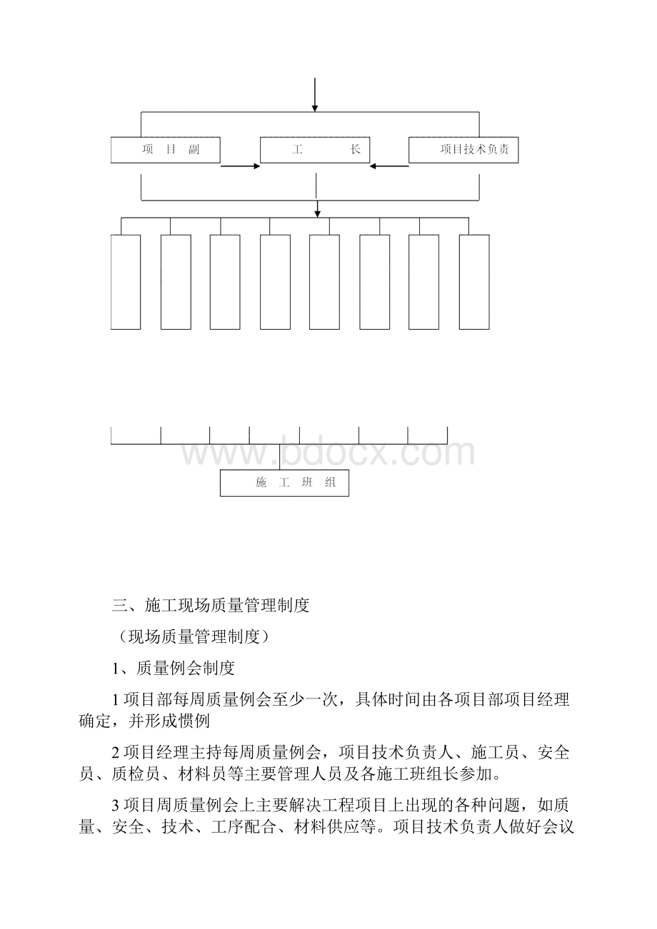 施工现场质量管理细则.docx_第3页