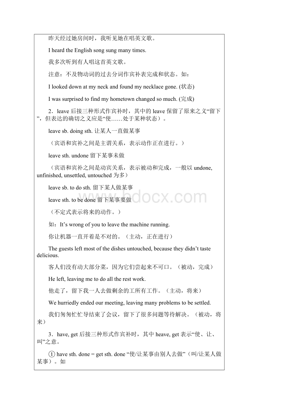 上海高考英语非谓语专题和翻译常见所有句式总结.docx_第2页