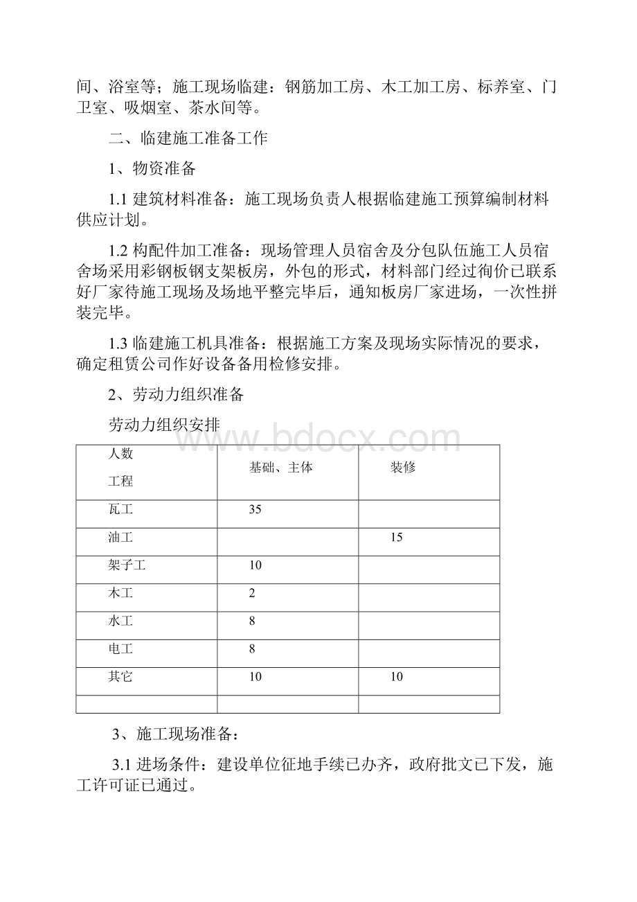 活动板房临建施工组织方案归纳Word下载.docx_第2页