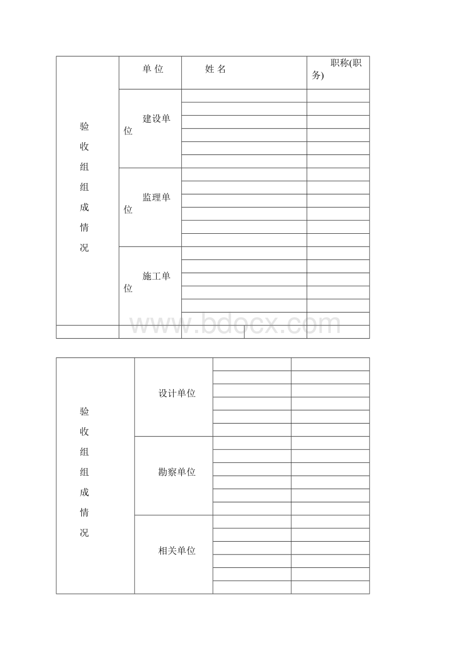 房屋建筑工程和市政基础设施工程竣工验收报告Word格式.docx_第2页