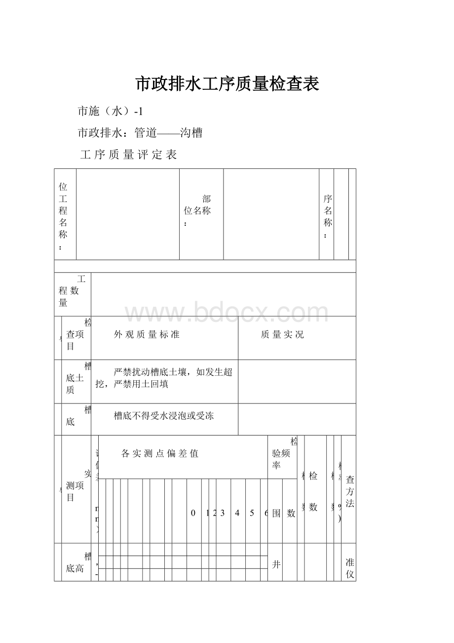 市政排水工序质量检查表.docx_第1页