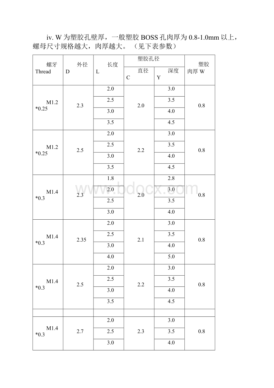 结构设计螺母埋入概要.docx_第3页