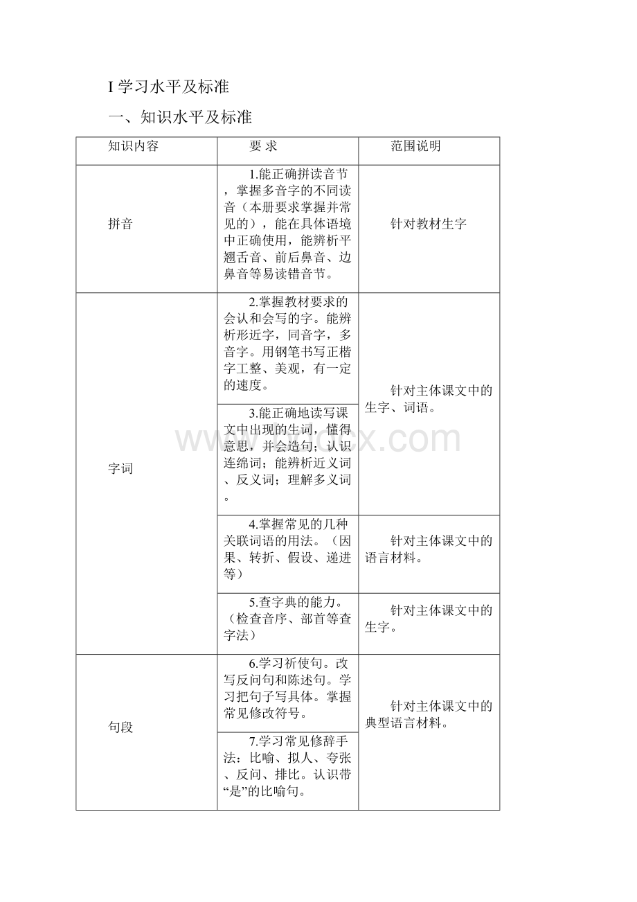 小学语文四年级.docx_第2页