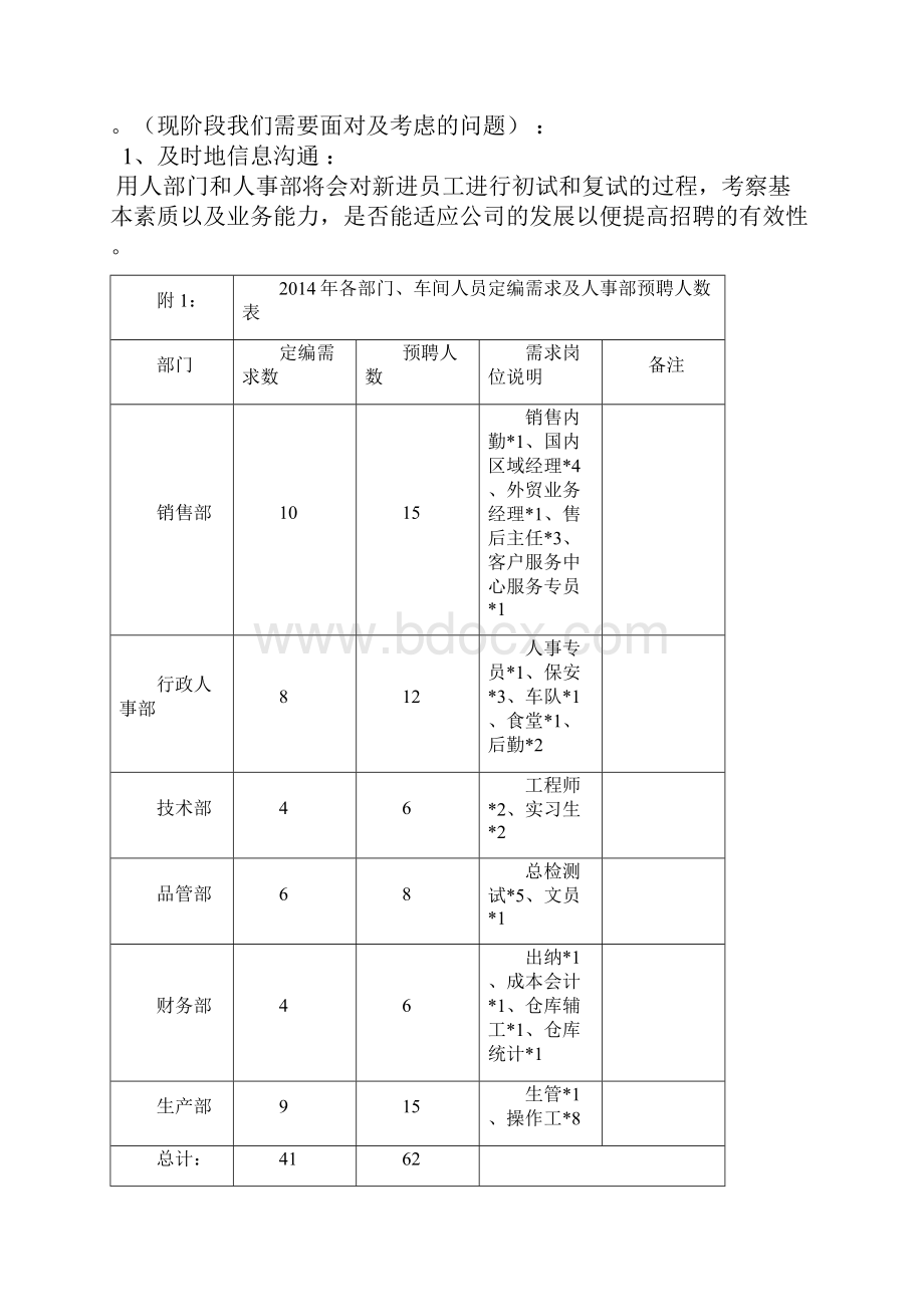 行政人事部工作计划Word文档下载推荐.docx_第2页