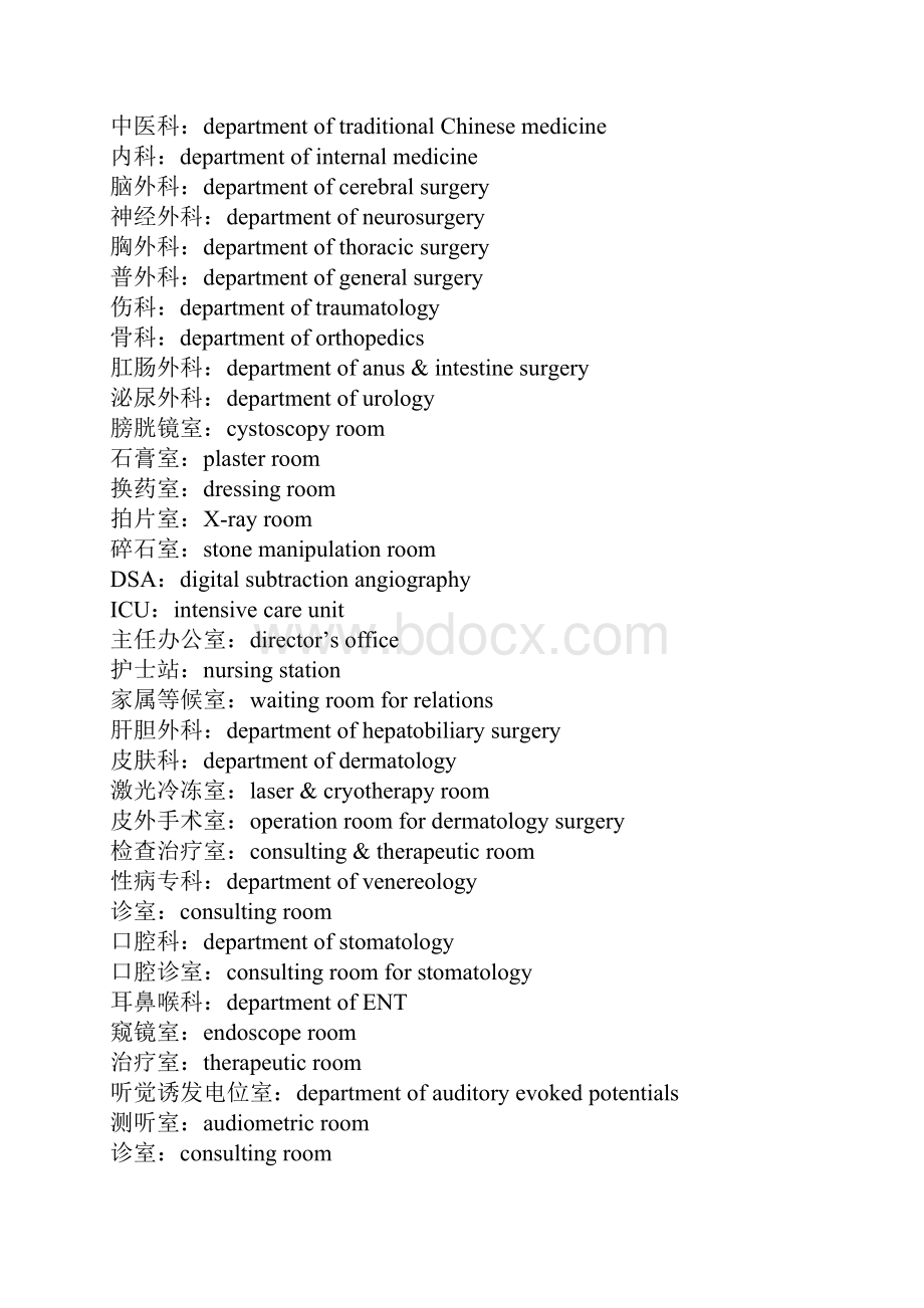 各科医生中英文对照.docx_第3页