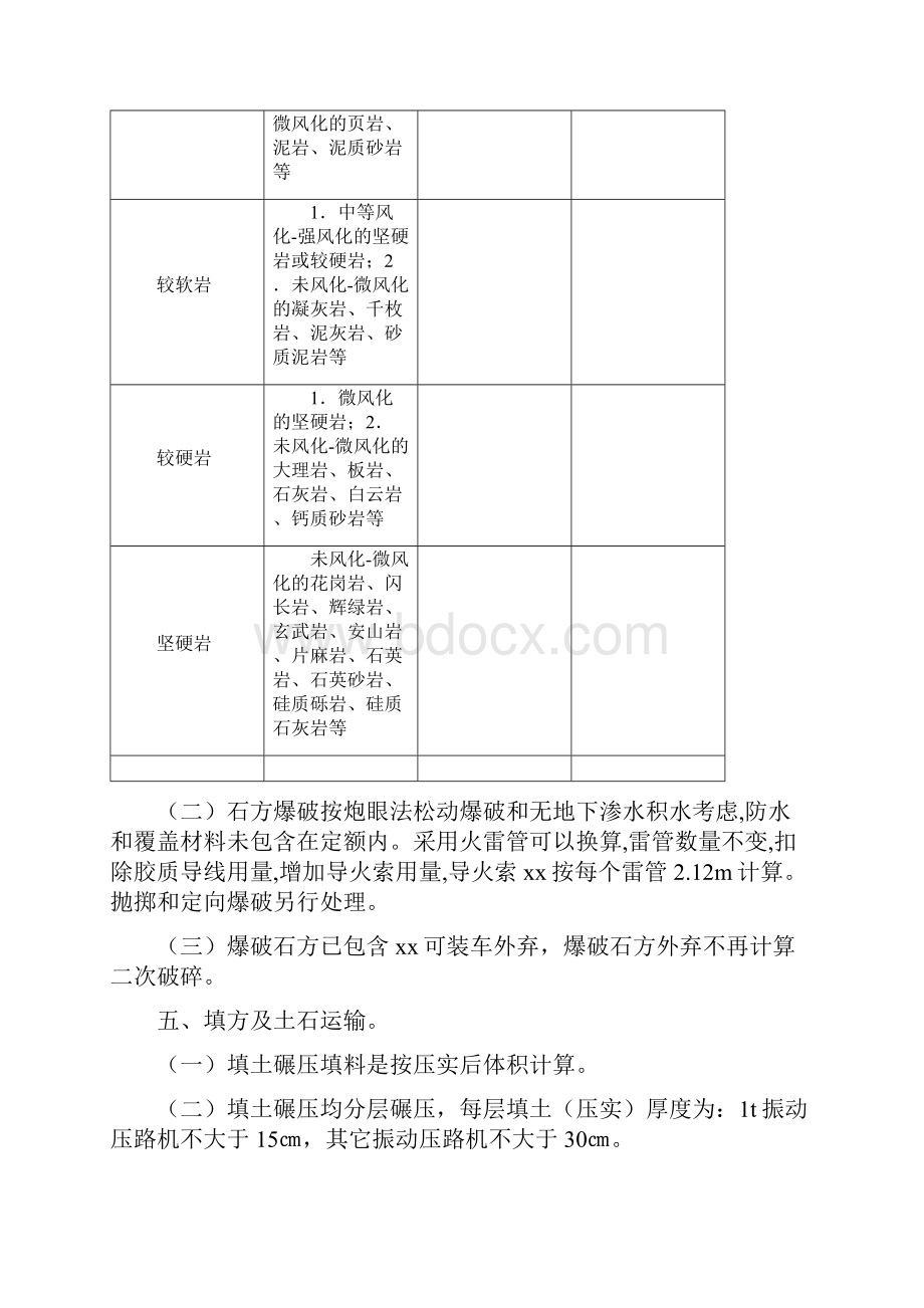 市政定额.docx_第3页