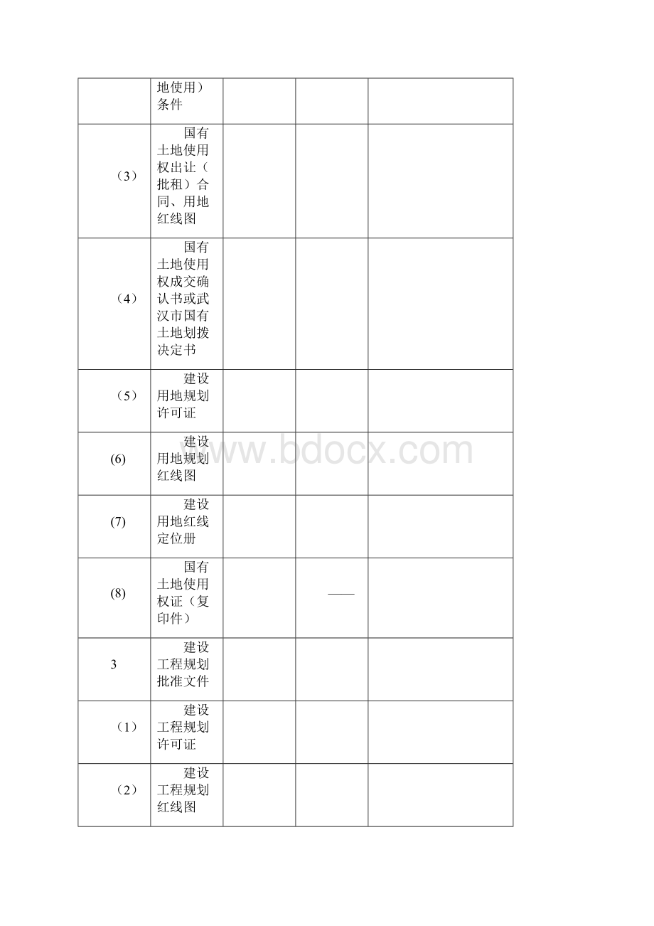 武汉市建筑工程交工资料顺序表.docx_第2页