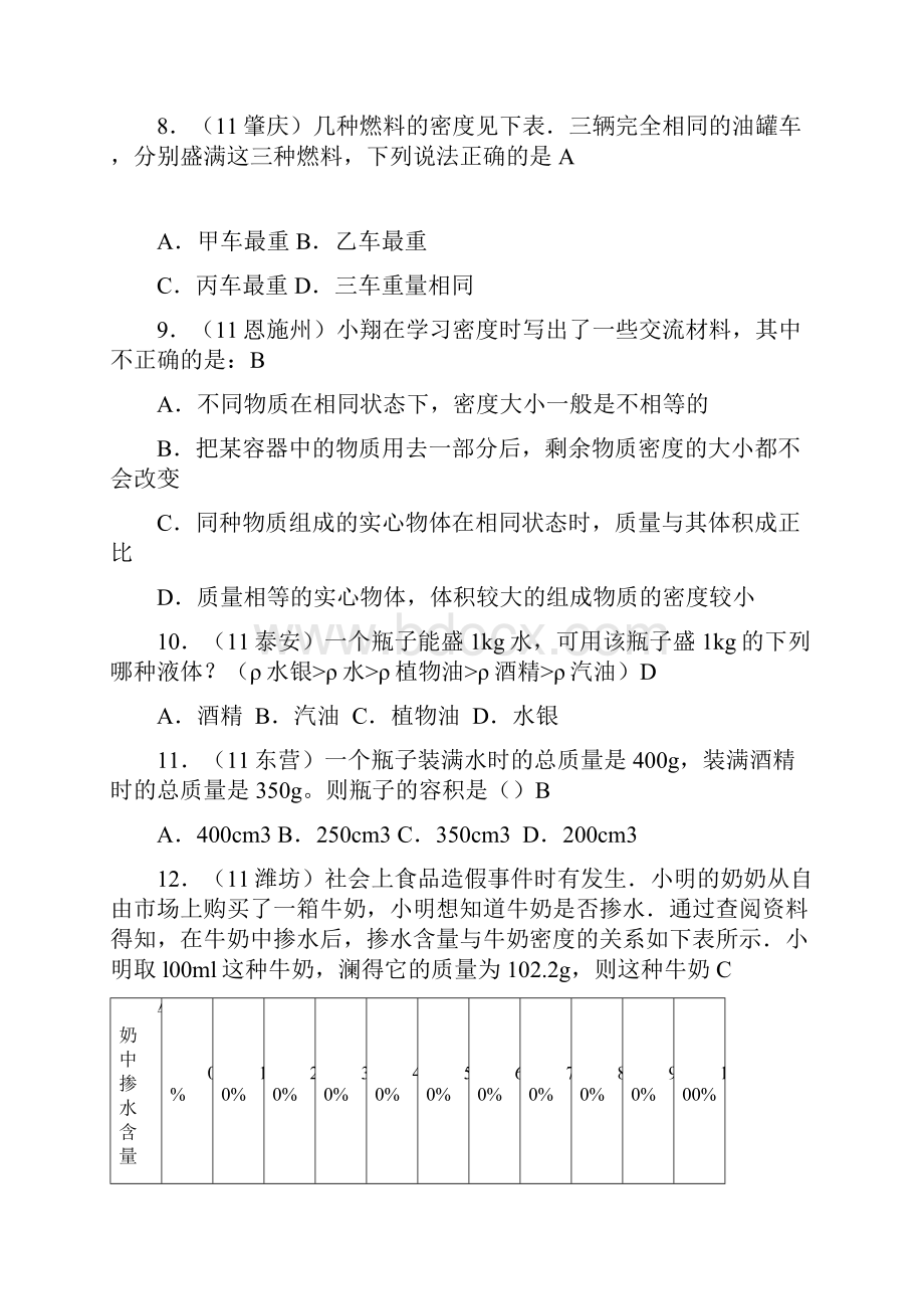 人教版物理八年级上册暑期预科瞄准中考真题体验强训营第6章第4节密度与社会生活含答案.docx_第3页