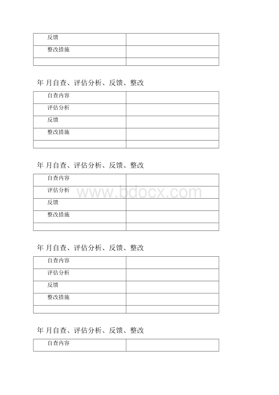 中医康复科自查评估分析反馈整改讲解学习.docx_第3页