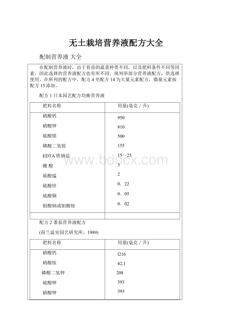 无土栽培营养液配方大全.docx_第1页