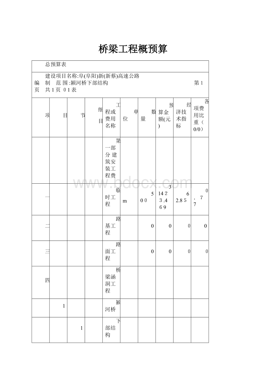 桥梁工程概预算文档格式.docx_第1页