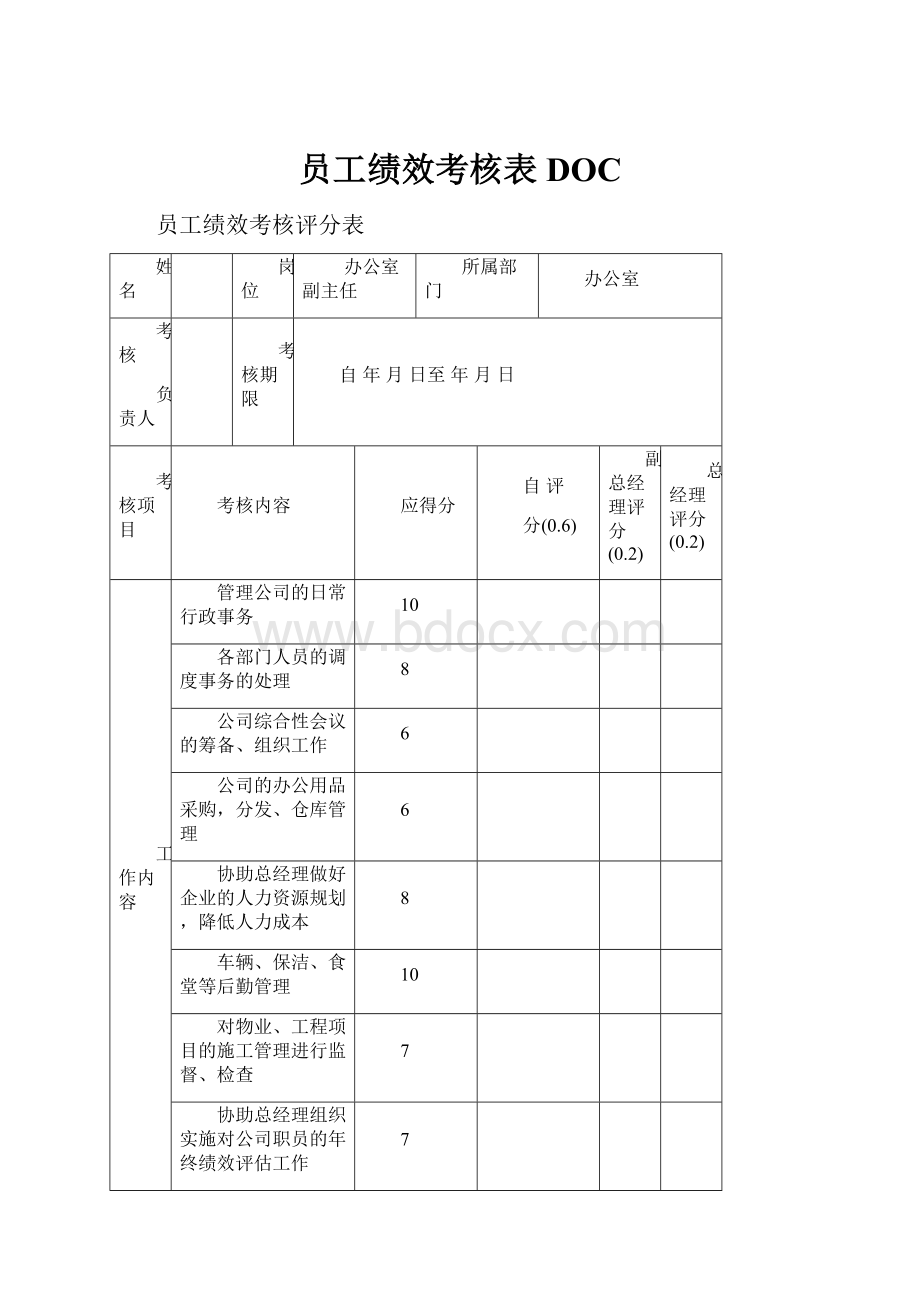 员工绩效考核表DOC.docx