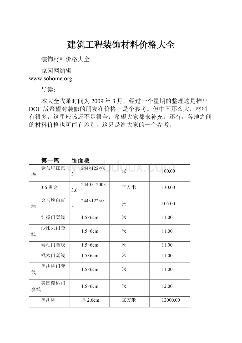 建筑工程装饰材料价格大全.docx