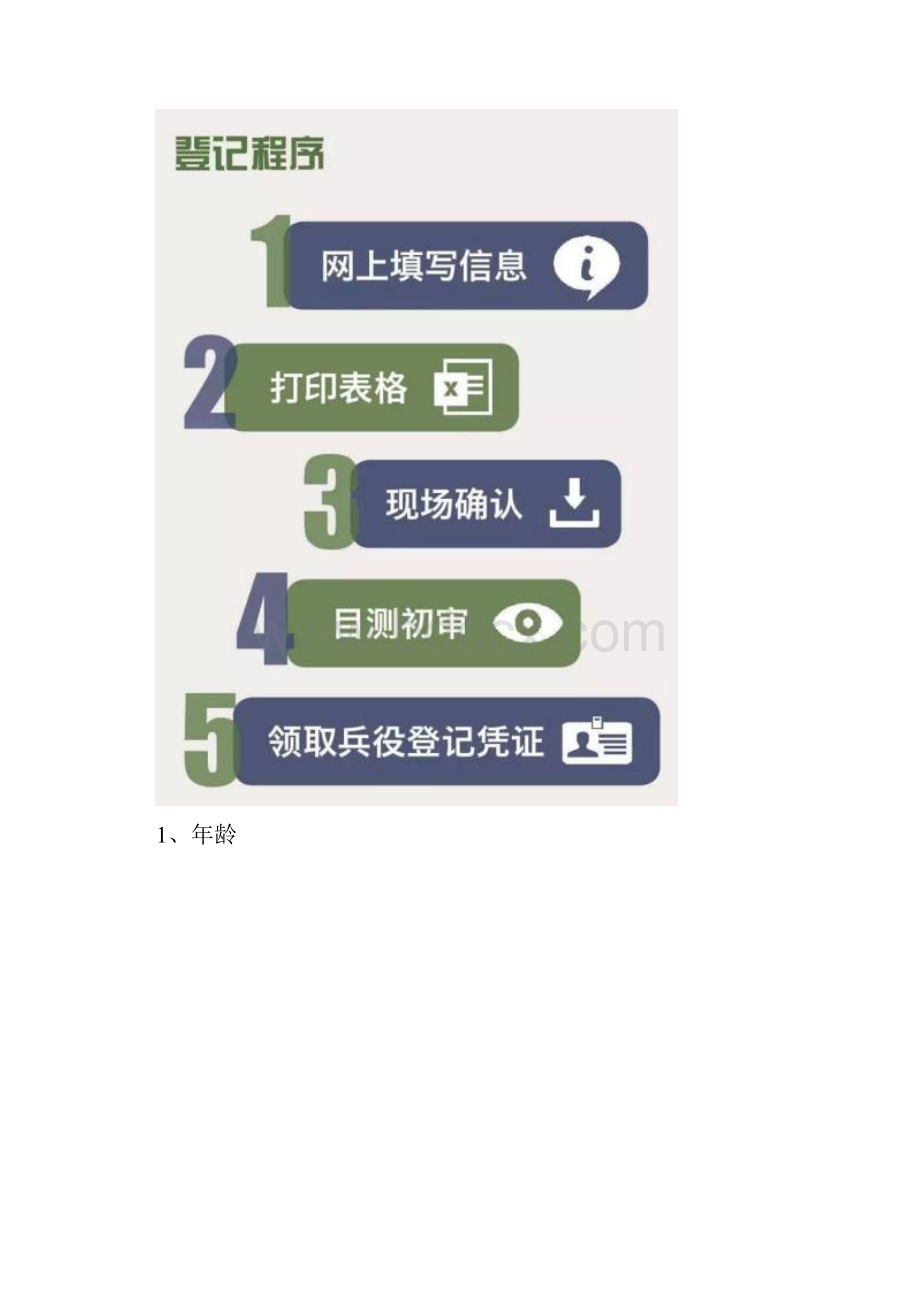 如何进行兵役登记文档格式.docx_第2页