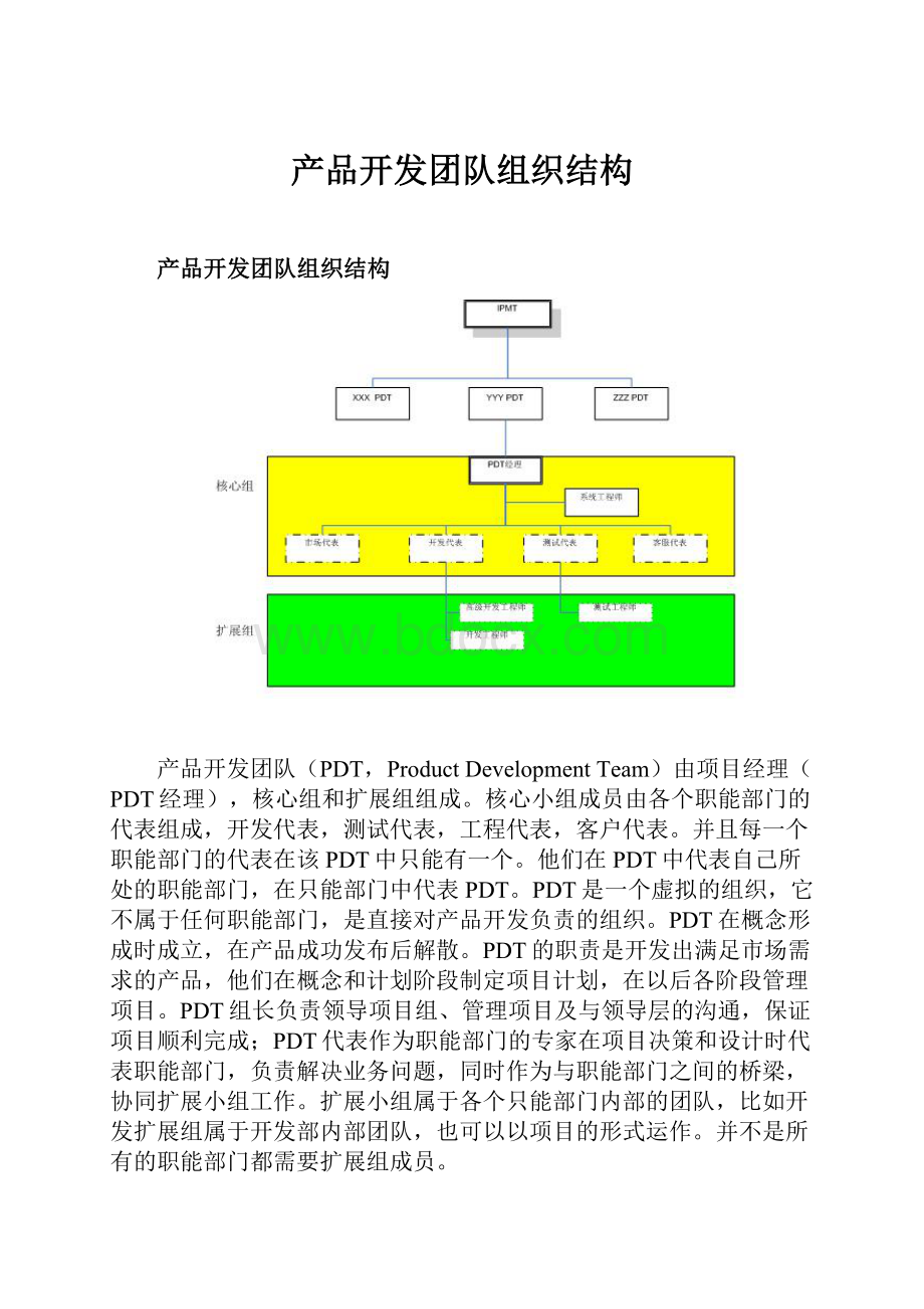 产品开发团队组织结构.docx