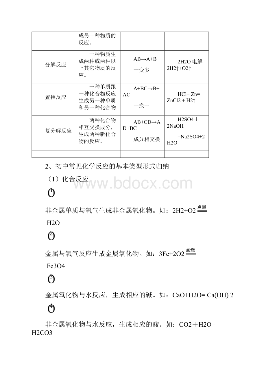 中考化学第二轮复习.docx_第3页