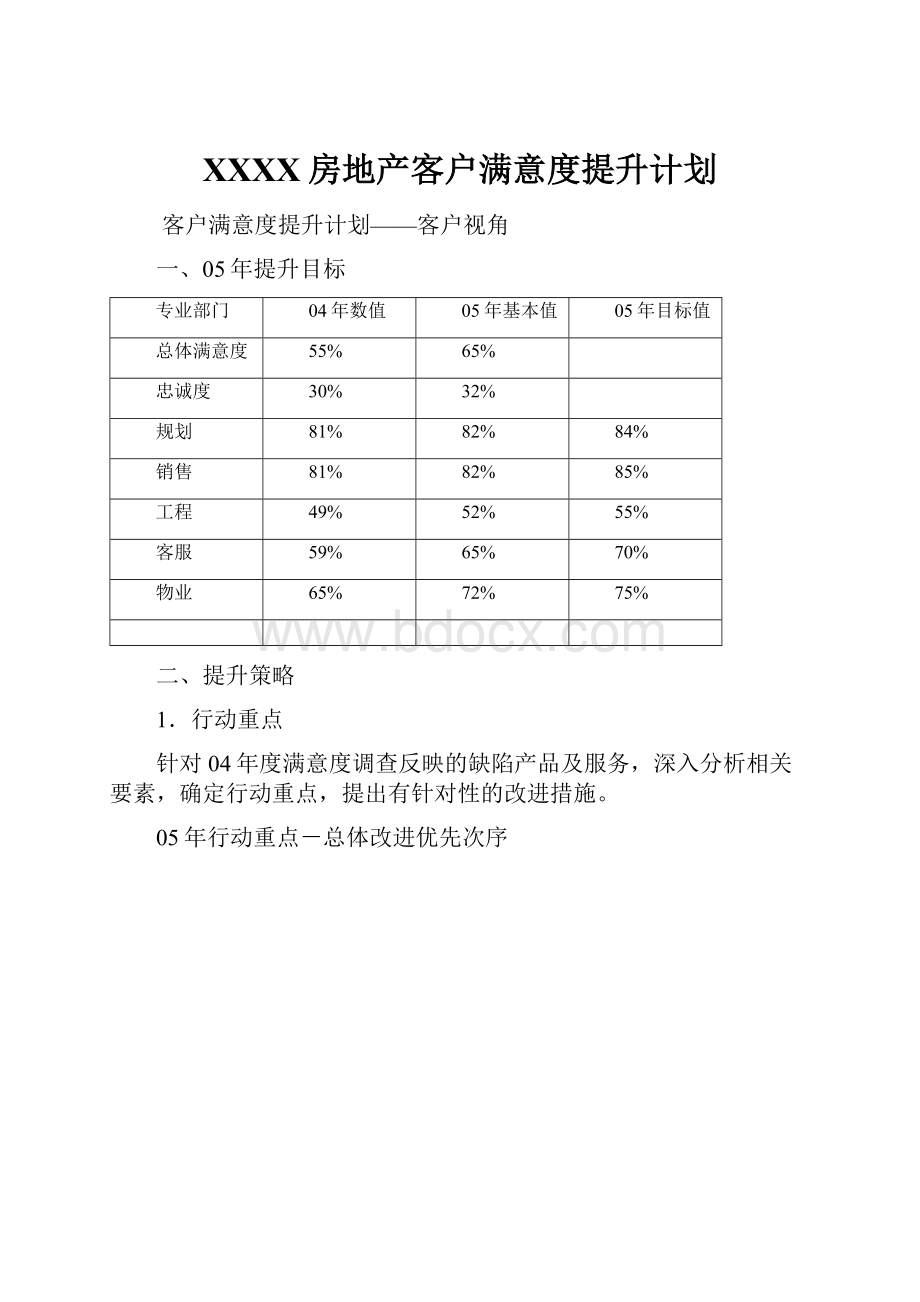 XXXX房地产客户满意度提升计划.docx_第1页