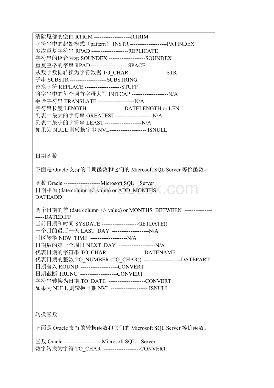 ORACLE和SQL语法区别归纳.docx_第2页