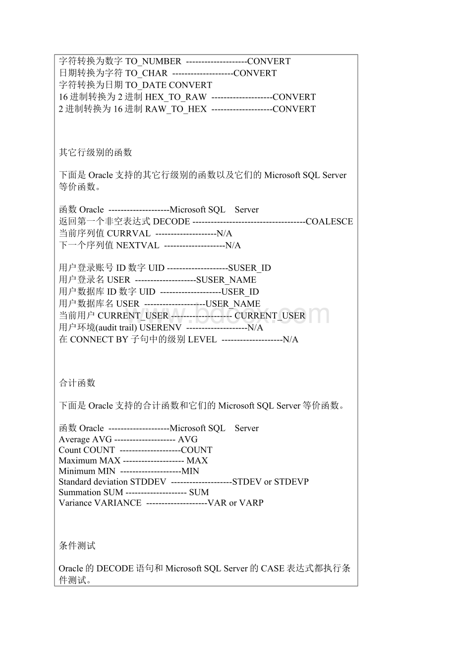 ORACLE和SQL语法区别归纳.docx_第3页