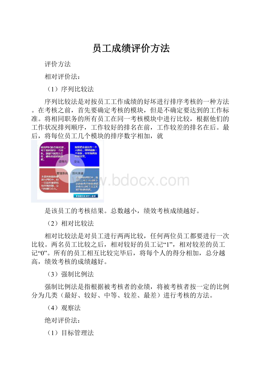 员工成绩评价方法Word下载.docx