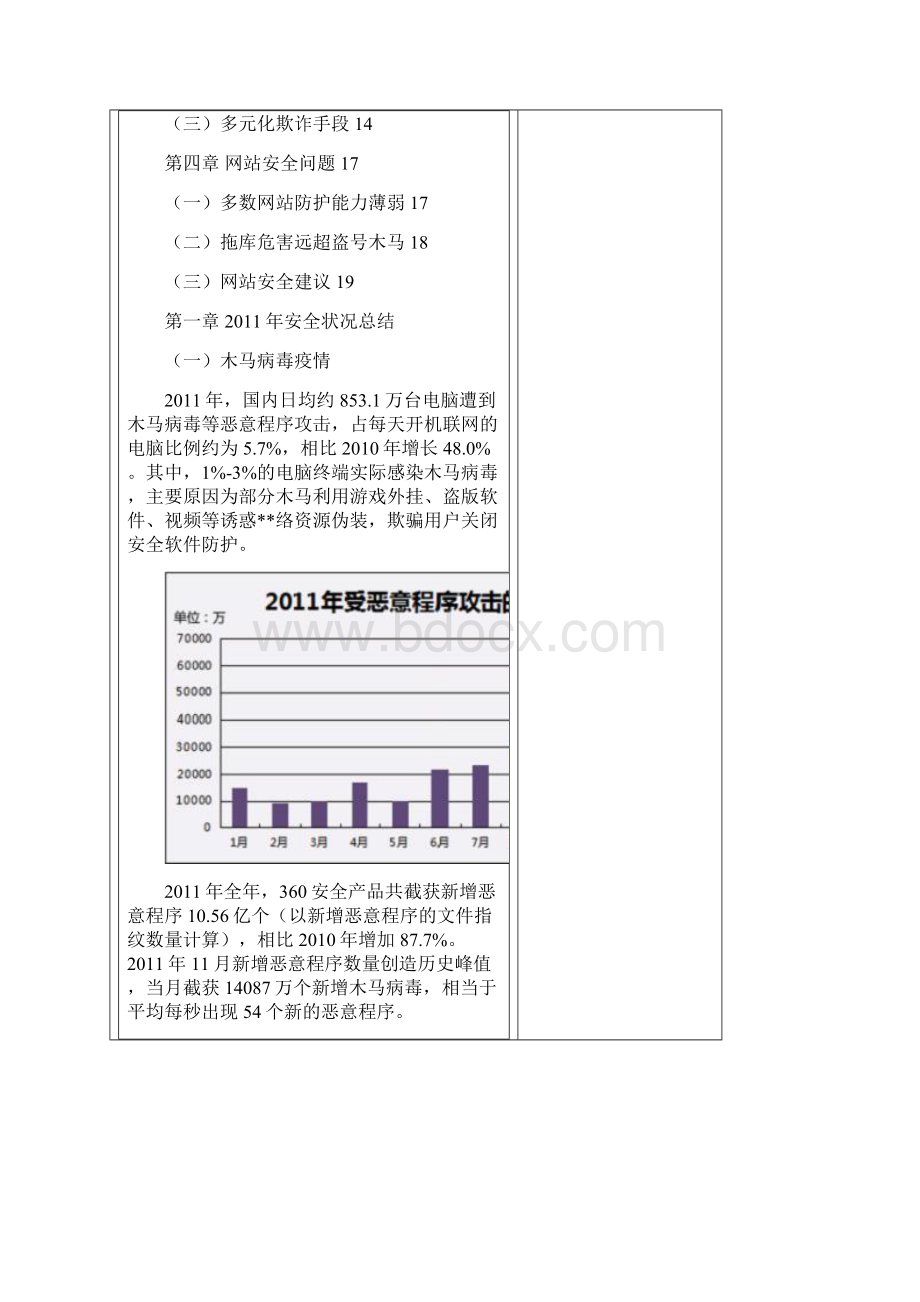 360发布度中国互联网安全报告完整版Word文档格式.docx_第2页