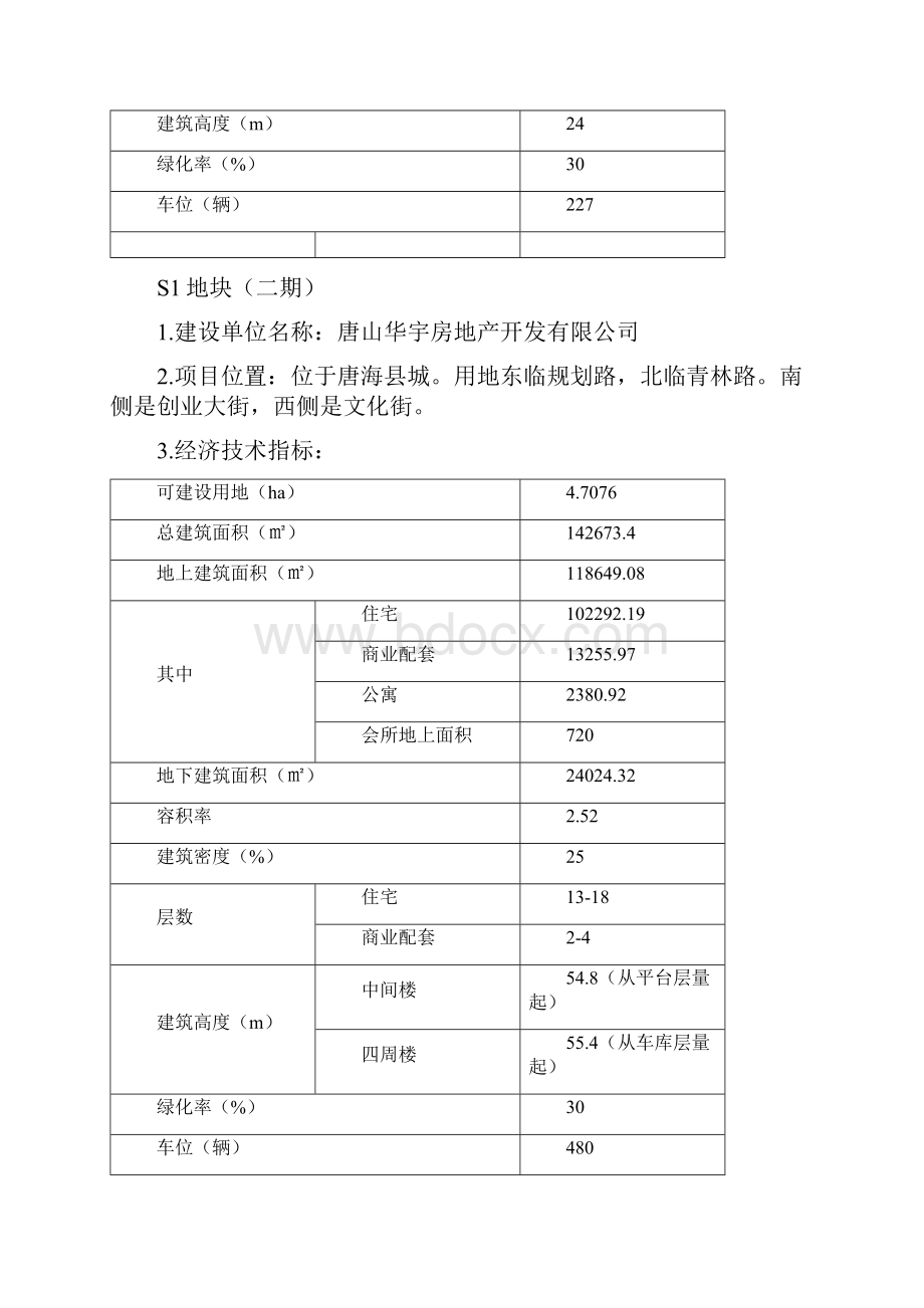 项目华宇唐海青年城整体项目分析.docx_第2页