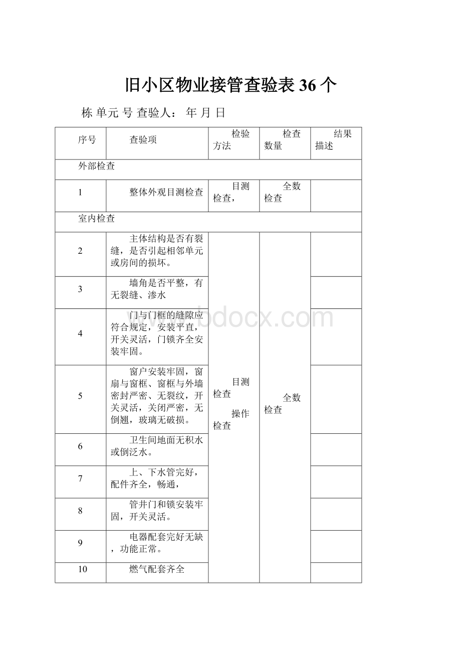 旧小区物业接管查验表36个Word文档下载推荐.docx_第1页