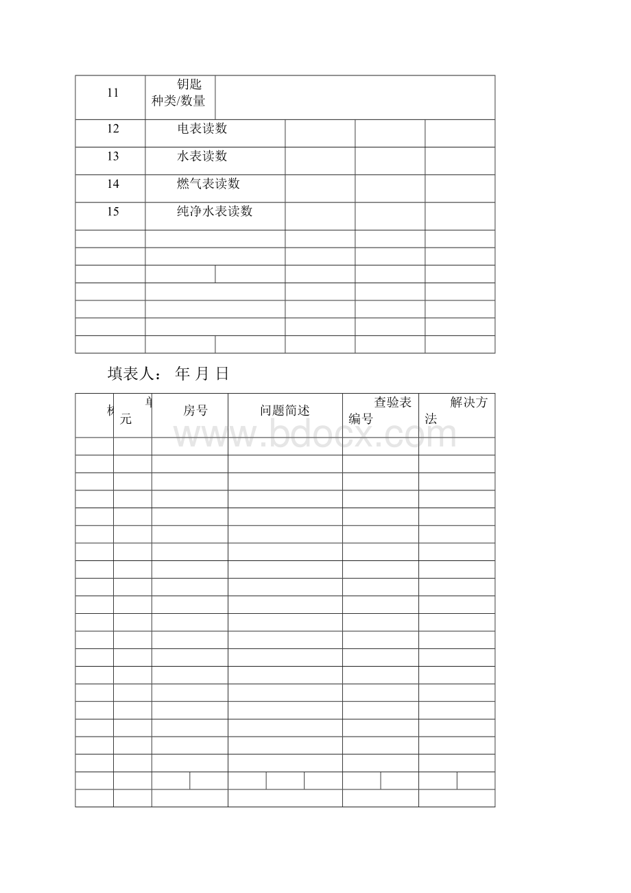 旧小区物业接管查验表36个Word文档下载推荐.docx_第2页