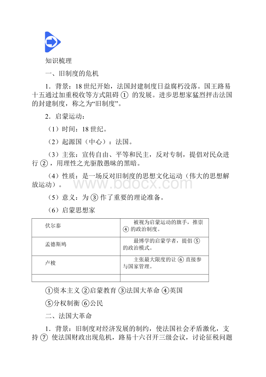 人教版历史中考复习第19课 法国大革命和拿破仑帝国.docx_第2页