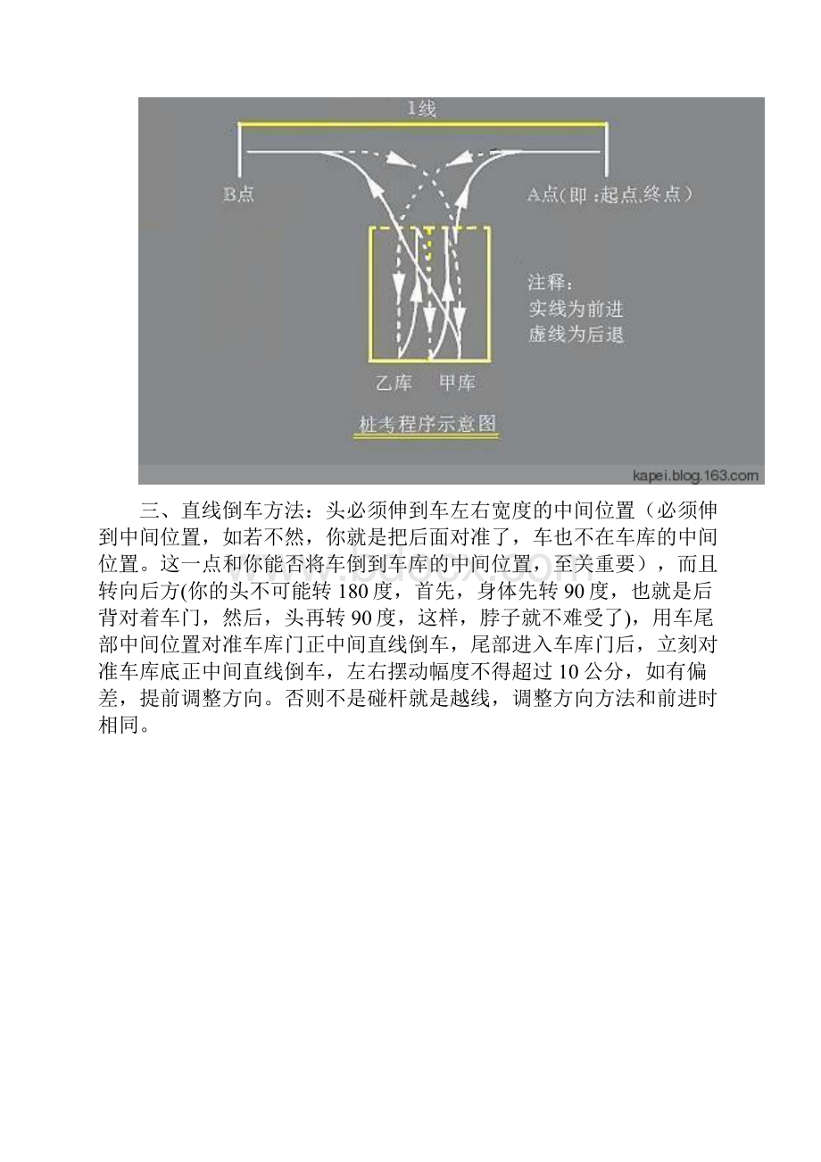 C1倒库技巧.docx_第2页