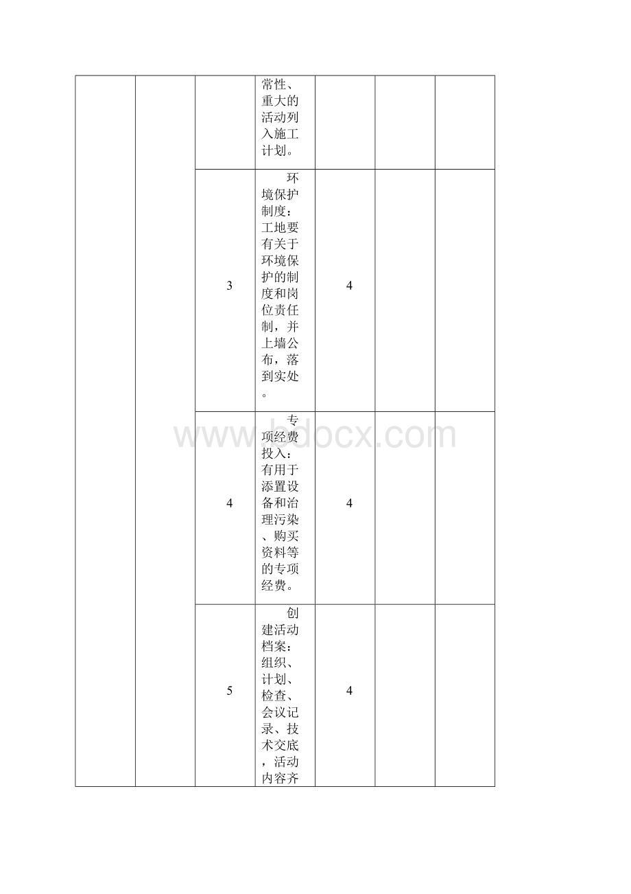 绿色工地台帐表格.docx_第3页