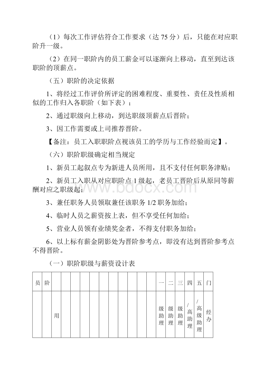 影楼各部门员工考核标准.docx_第3页