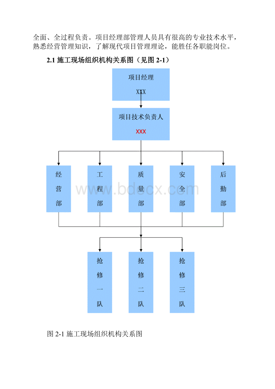 电力抢修维护施工组织设计.docx_第2页