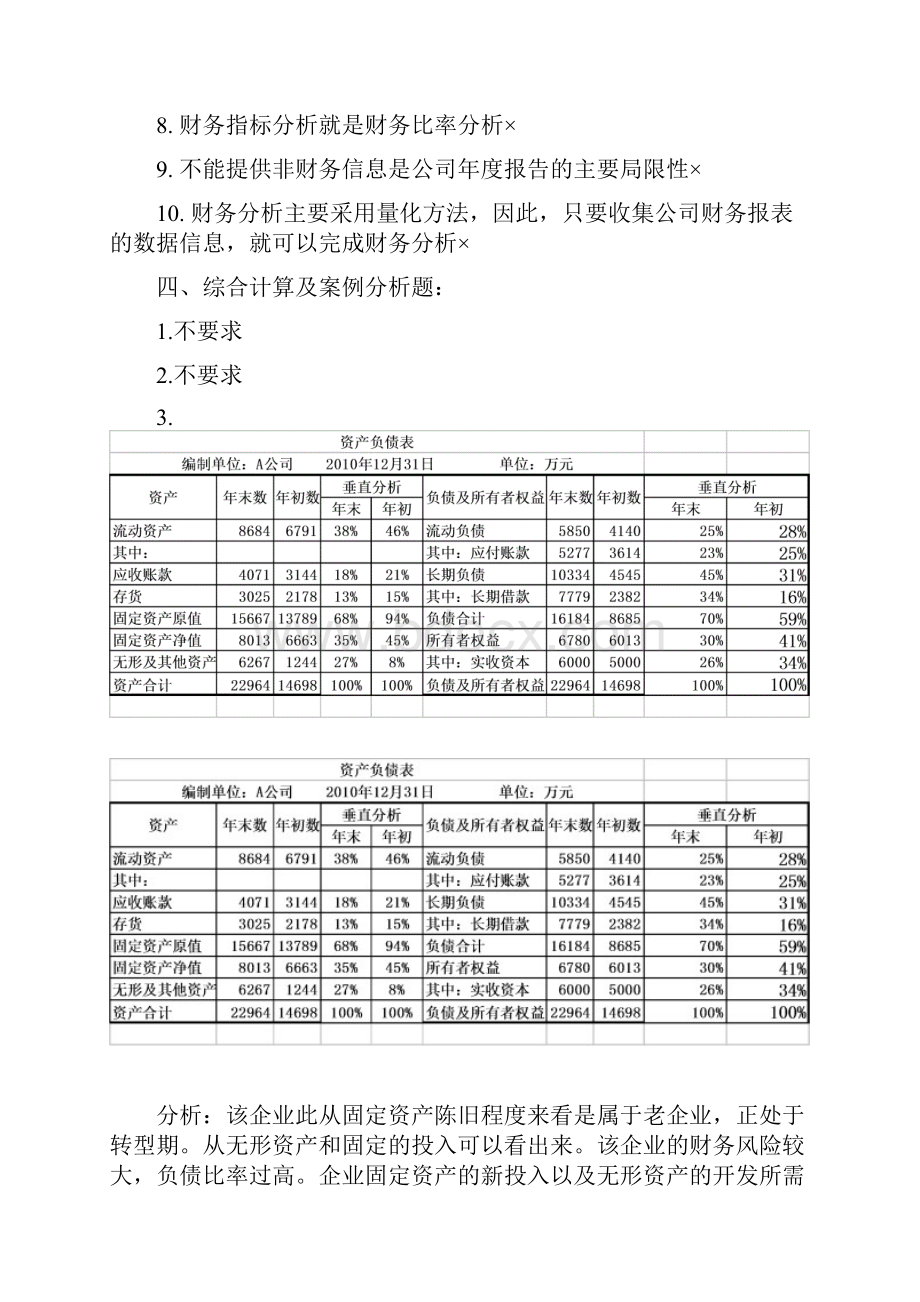 《财务报告分析》课后习题答案.docx_第3页