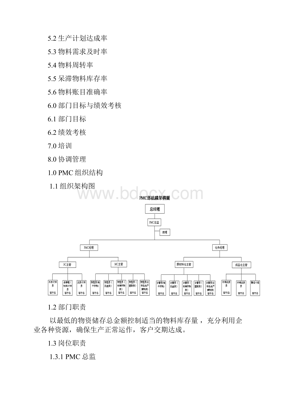 PMC部管理方案.docx_第2页