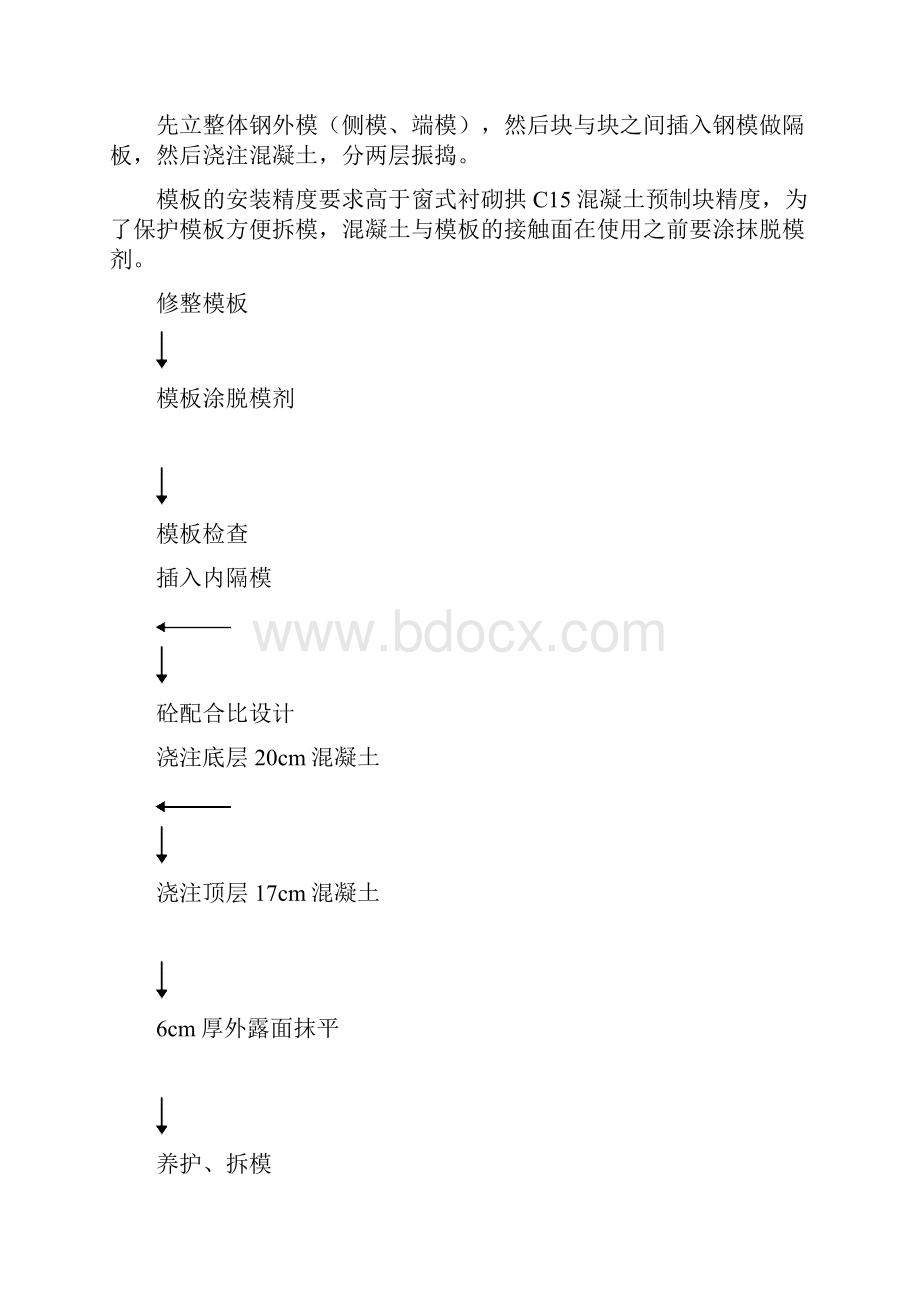 锥坡施工标准工法.docx_第3页