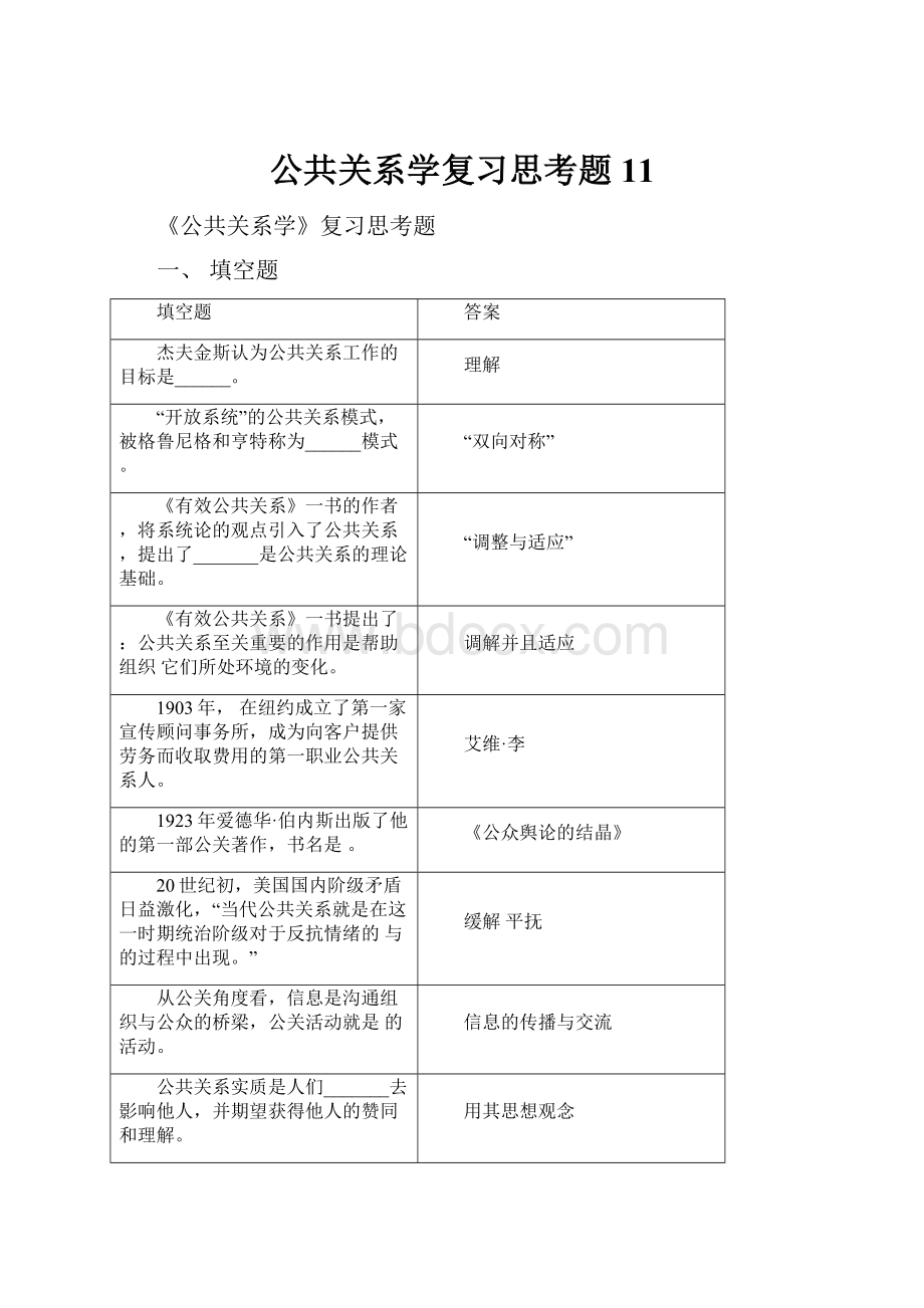 公共关系学复习思考题11文档格式.docx