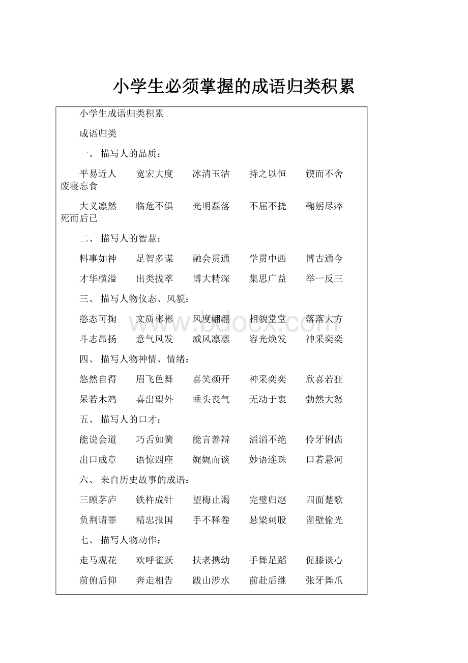 小学生必须掌握的成语归类积累.docx_第1页