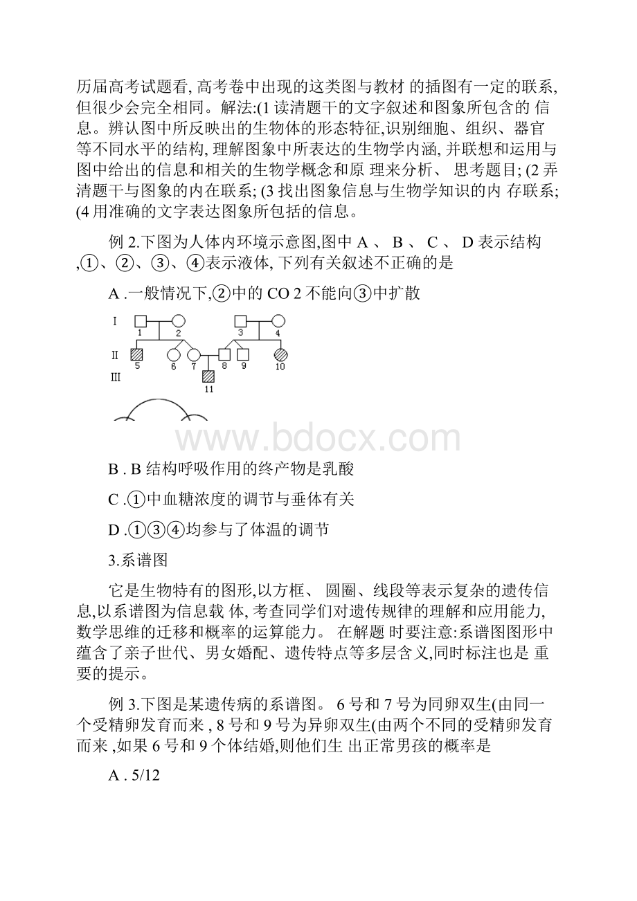 高中生物图表题的类型和解法.docx_第2页