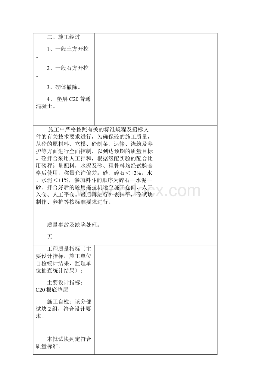 分部工程验收签证文档格式.docx_第3页