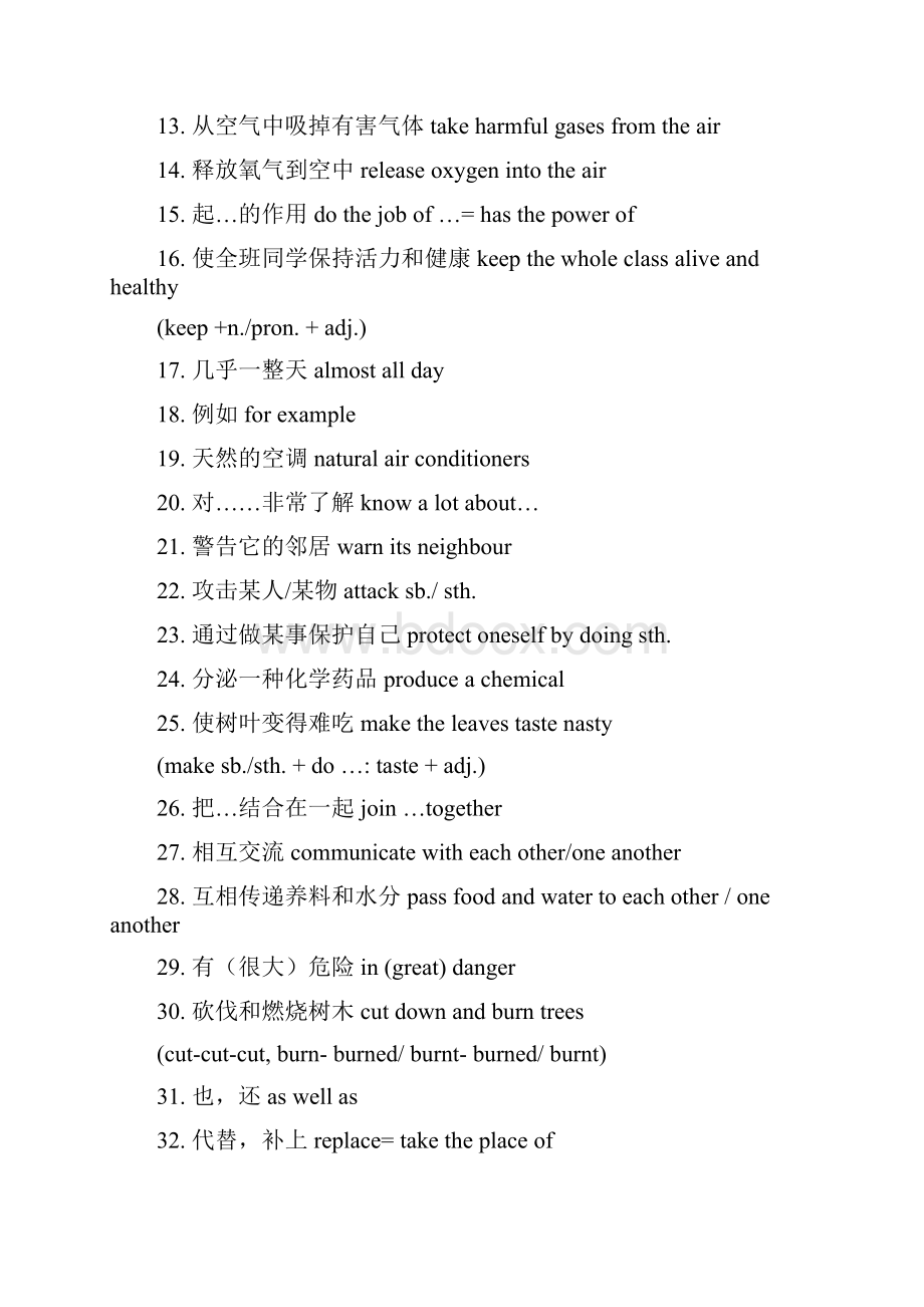 青浦区初中英语学科教学基本要求新牛津8B.docx_第2页