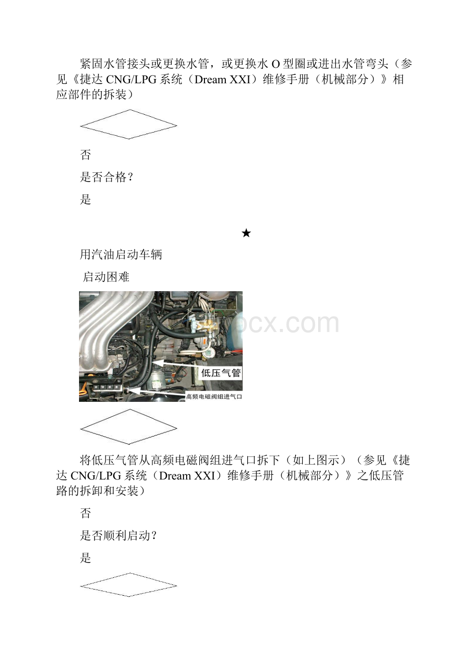 故障诊断操作流程Word文档下载推荐.docx_第3页