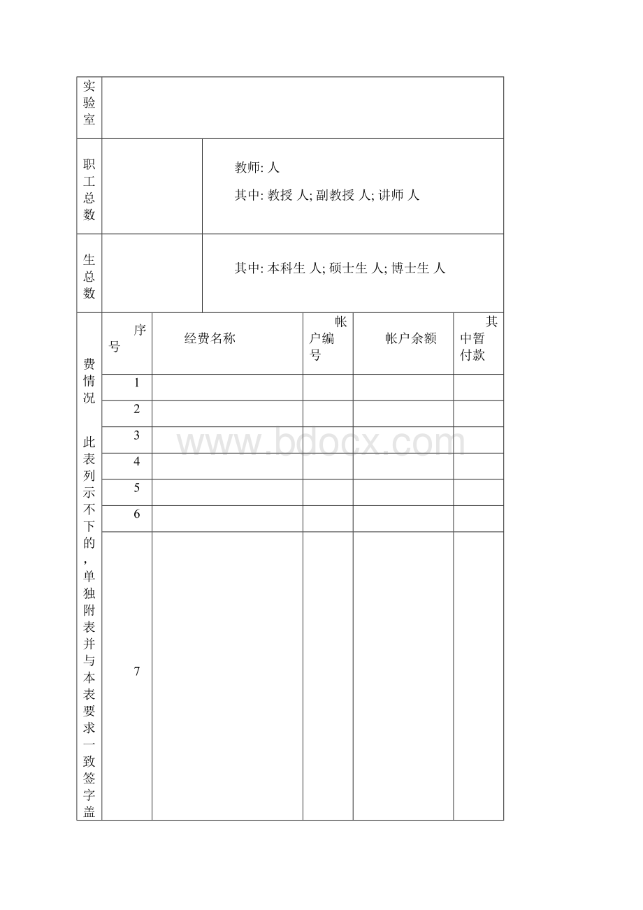 经济责任审计提供资料清单.docx_第3页