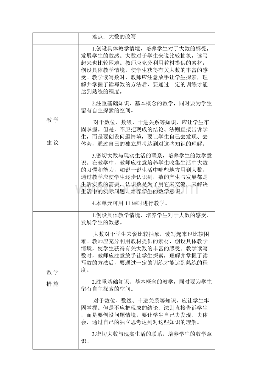 人教版四年级数学上册第一单元备课含课时备课Word文档下载推荐.docx_第2页