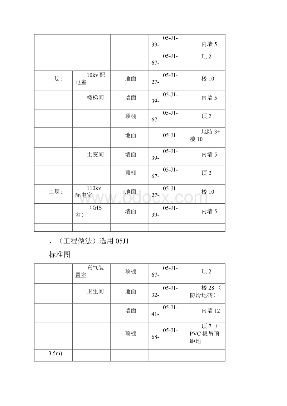 建筑装饰装修工程施工设计方案文档格式.docx_第2页