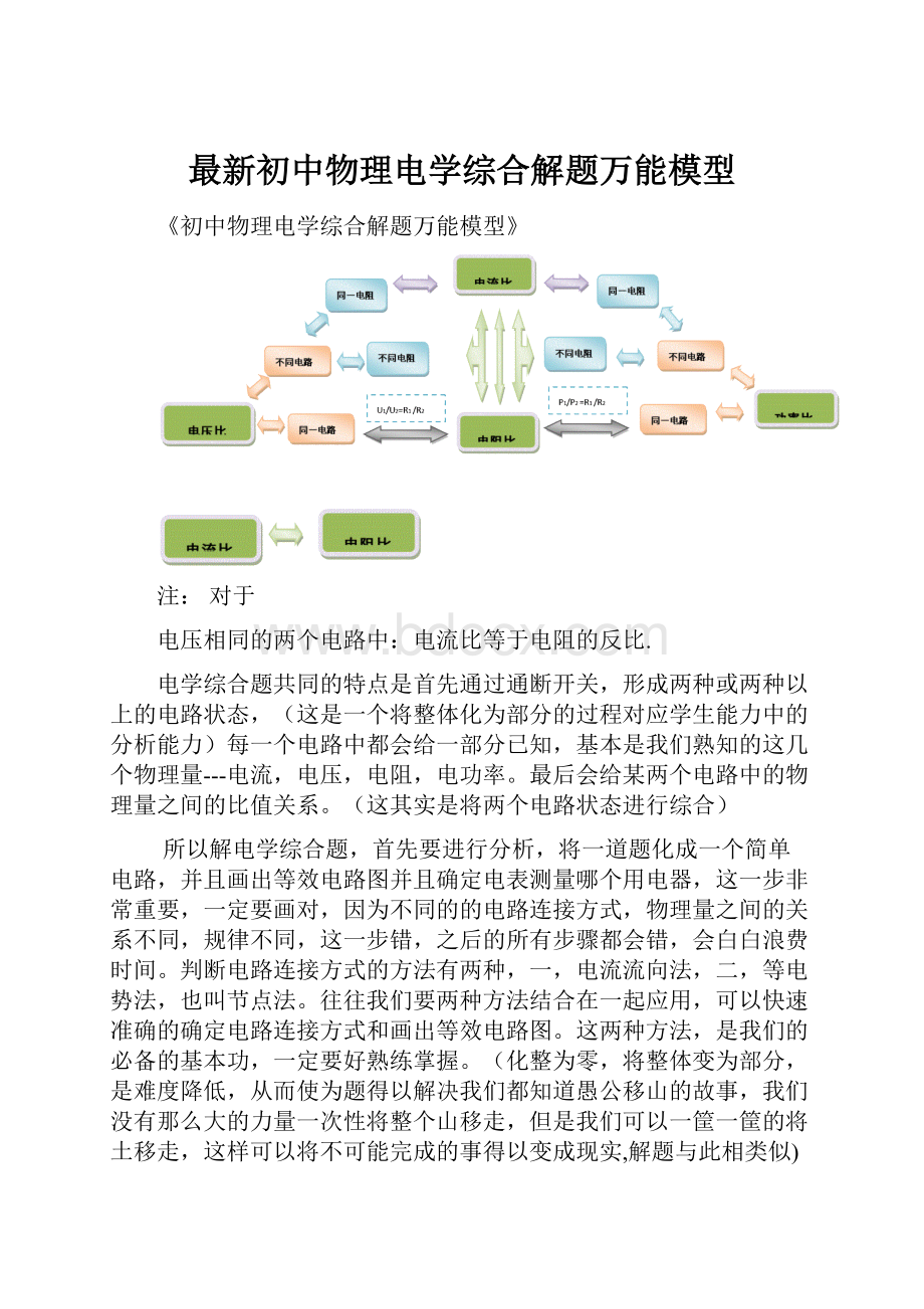 最新初中物理电学综合解题万能模型.docx